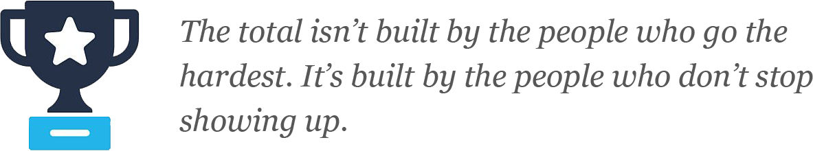 The total isn’t built by the people who go the hardest. It’s built by the people who don’t stop showing up.